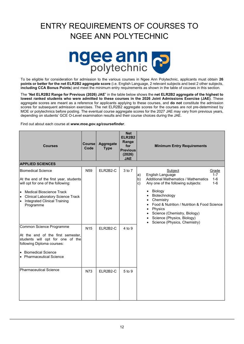 2027 JAE NP course code aggregate and MER table
