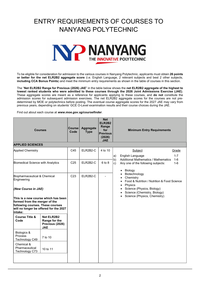 2027 JAE NYP course code aggregate and MER table