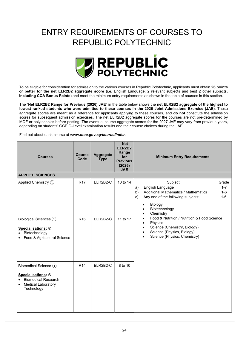 2027 JAE RP course code aggregate and MER table