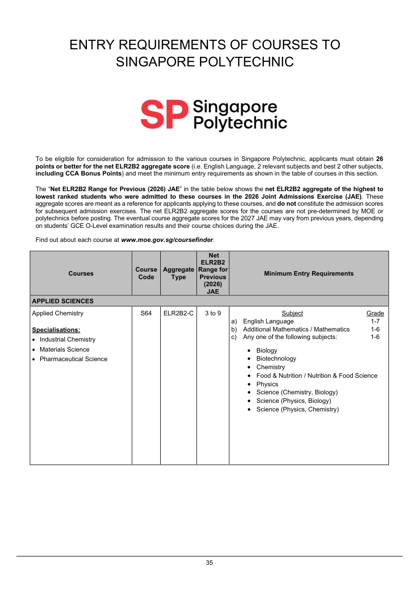 2027 JAE SP course code aggregate and MER table
