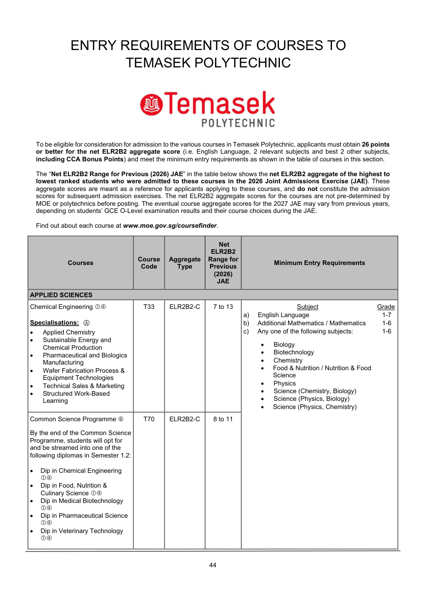 2027 JAE TP course code aggregate and MER table
