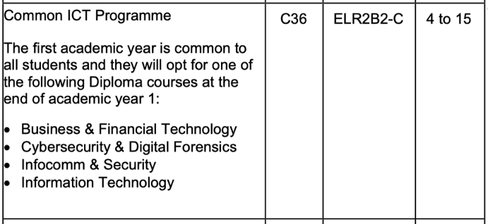 NYP Common ICT